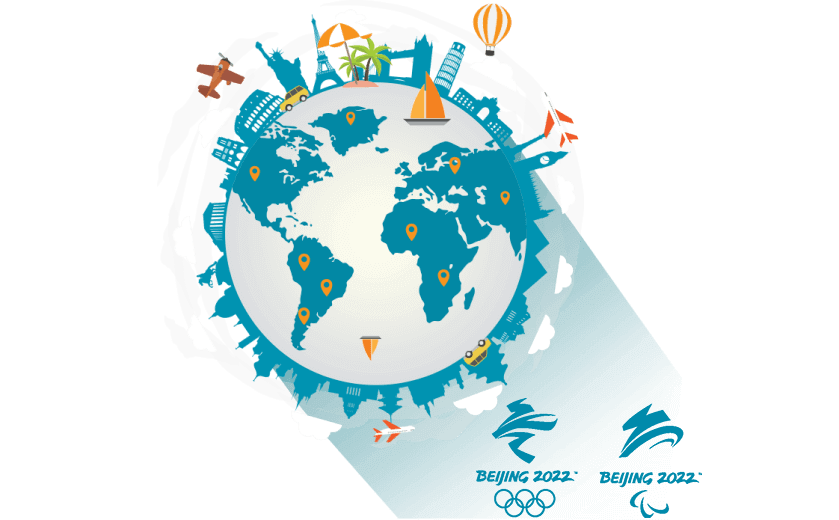 在德国连接到中国的代理 - GOTOCN